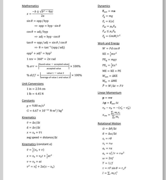 Solved draw a free body diagram Use the Dynamics and | Chegg.com