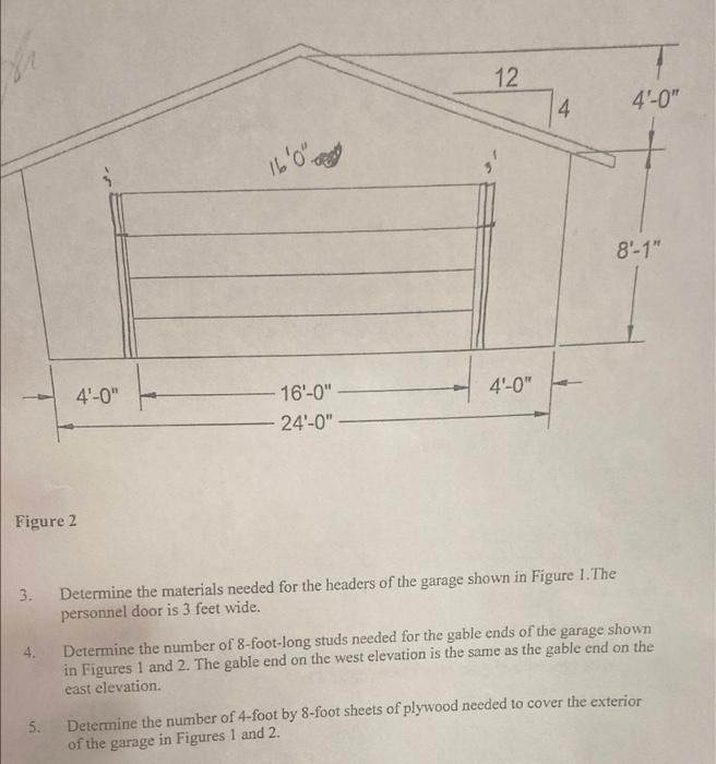 Figure 2
3. Determine the materials needed for the headers of the garage shown in Figure 1. The personnel door is 3 feet wide