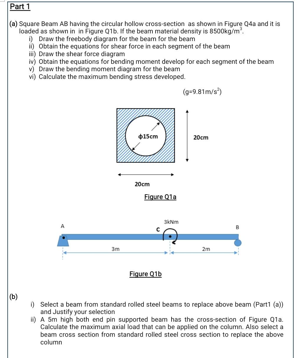 Solved Part 1 (a) Square Beam AB having the circular hollow | Chegg.com