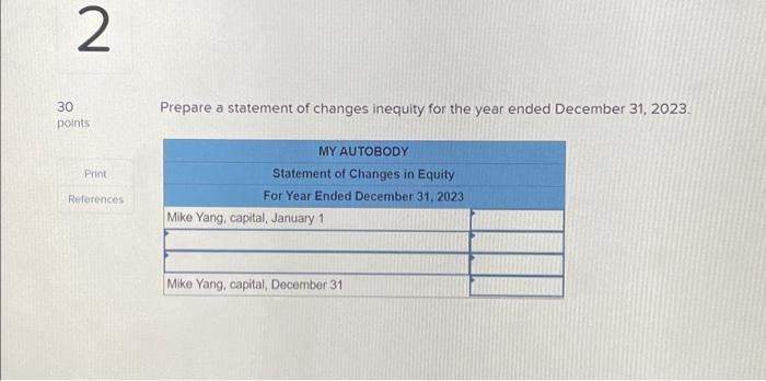 Solved Prepare a balance sheet at December 31, | Chegg.com
