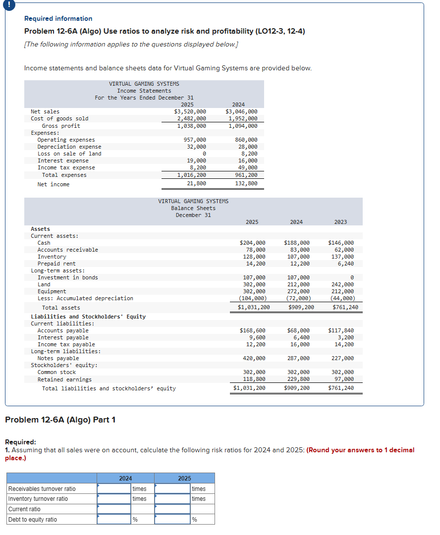 Required Informationproblem A Algo Use Ratios Chegg Com