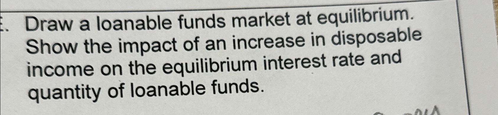 Solved Draw a loanable funds market at equilibrium. Show the | Chegg.com