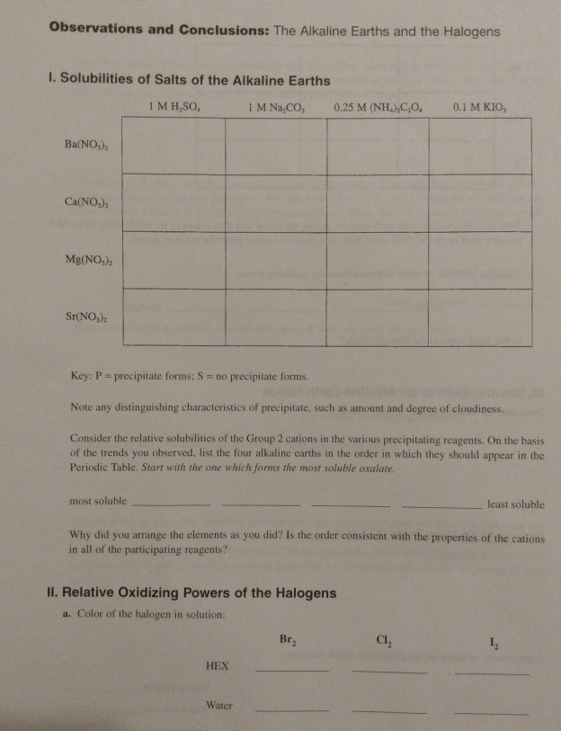 11 The Alkaline Earths And The Halogens Two Families Chegg 