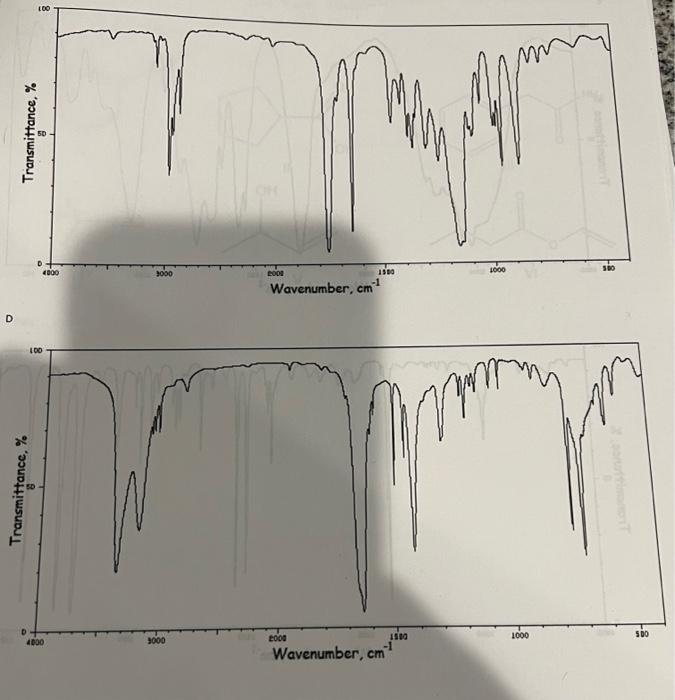 001 M Transmittance, % D 000D SO 0006 coon 1000 1500 Wavenumber, cm D 001 Transmittance, % الا اور 1000 2000 SDO 4000 3000 19
