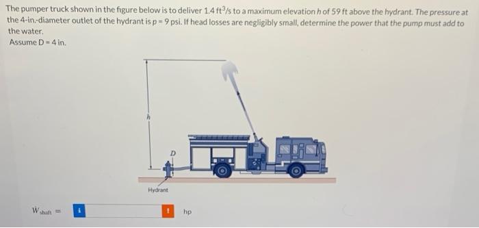 Solved The pumper truck shown in the figure below is to | Chegg.com