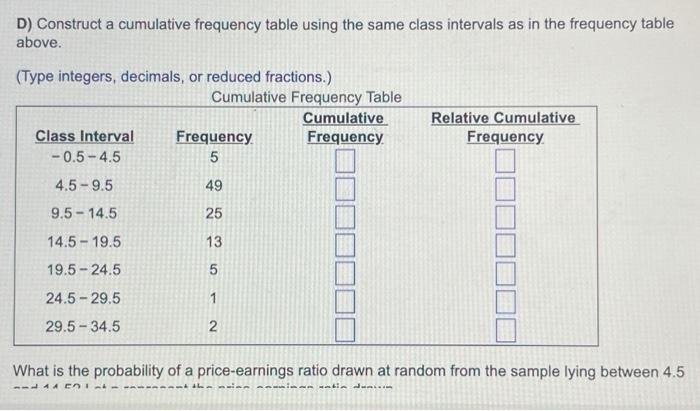 Solved Common stocks. The table shows price-earnings ratios | Chegg.com