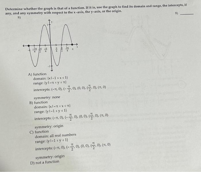 Solved Determine whether the graph is that of a function. If | Chegg.com