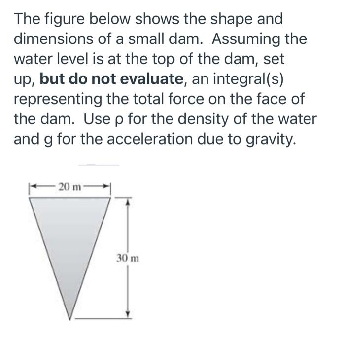Solved The figure below shows the shape and dimensions of a | Chegg.com