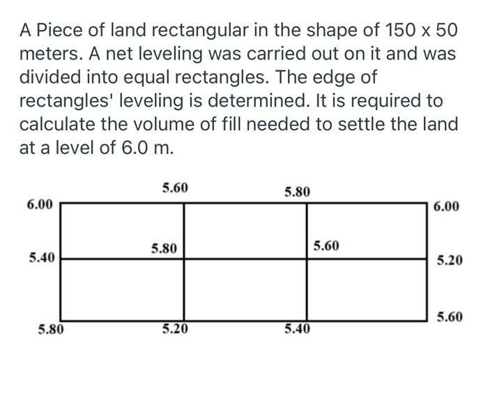 Solved A Piece Of Land Rectangular In The Shape Of 150 X 50 Chegg Com