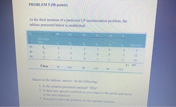 Solved PROBLEM 5 (50 points) At the third iteration of a | Chegg.com