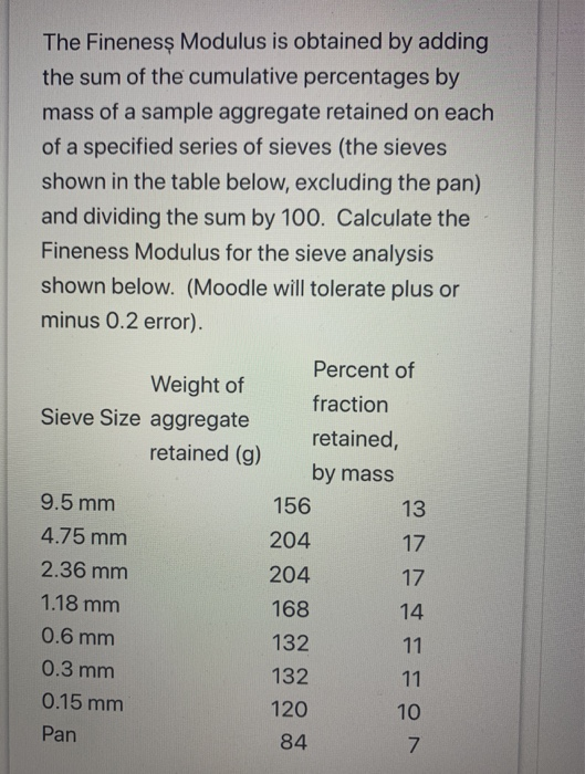 Solved The Fineness Modulus is obtained by adding the sum of | Chegg.com