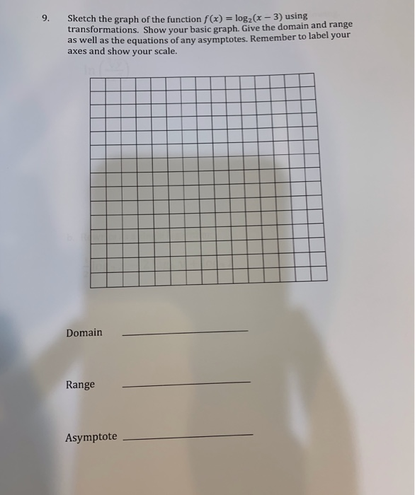 Solved 9. Sketch the graph of the function f(x) = log2(x - | Chegg.com