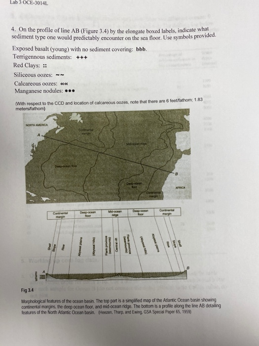 Solved Lab 3 Oce 3014l 4 On The Profile Of Line Ab Figu