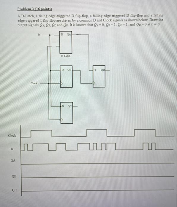Solved Problem 3. (16 points) A D-Latch, a rising | Chegg.com