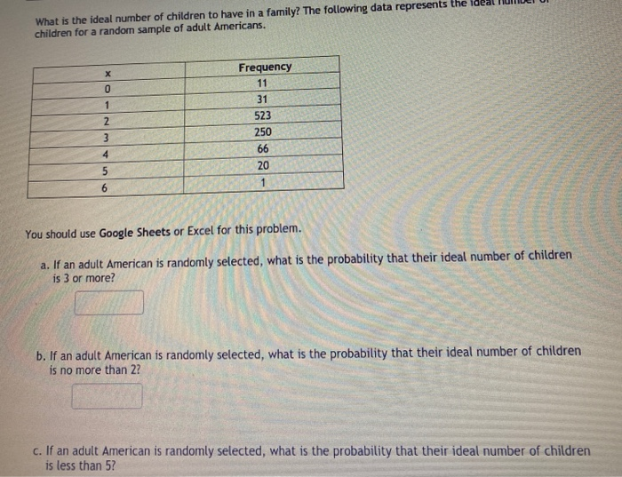 solved-what-is-the-ideal-number-of-children-to-have-in-a-chegg