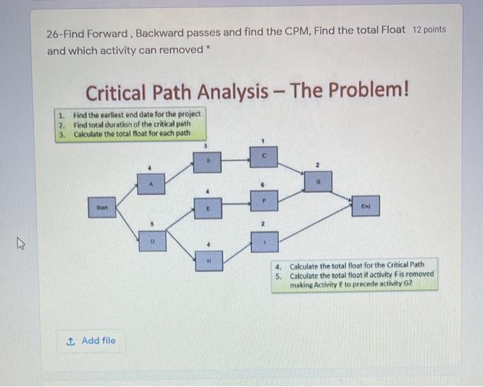 Solved 26-Find Forward, Backward passes and find the CPM, | Chegg.com