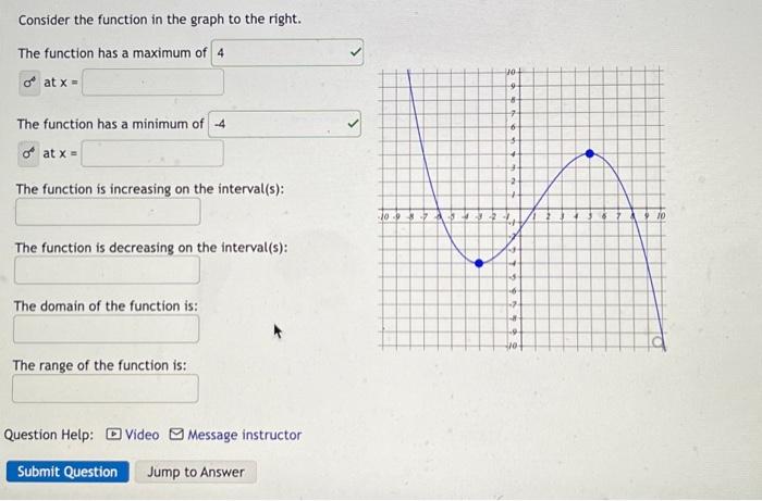 Solved Consider the function in the graph to the right. The | Chegg.com