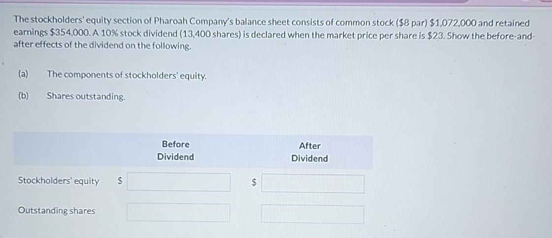 Solved The stockholders' equity section of Pharoah Company's | Chegg.com