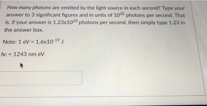 A point source of light emits radiation of a single | Chegg.com