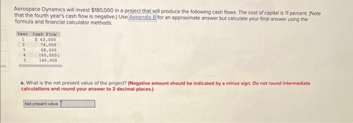 Solved Appendix B (concluded)Aerospace Dynamics Will Invest | Chegg.com