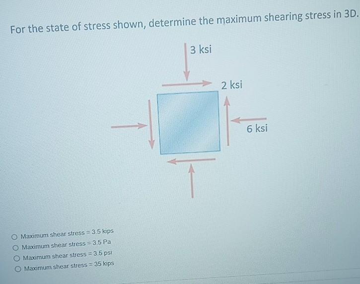Solved For the state of stress shown, determine the maximum | Chegg.com