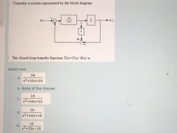 Solved Consider a system represented by the block diagram: | Chegg.com