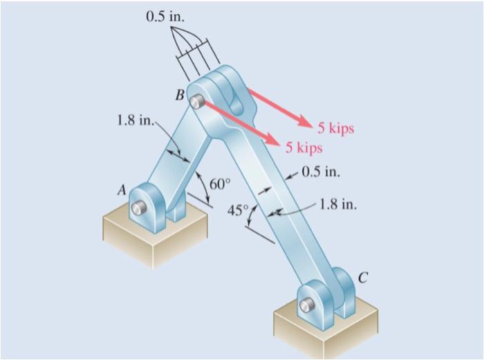 Solved Two Horizontal 5-kip Forces Are Applied To Pin B Of | Chegg.com