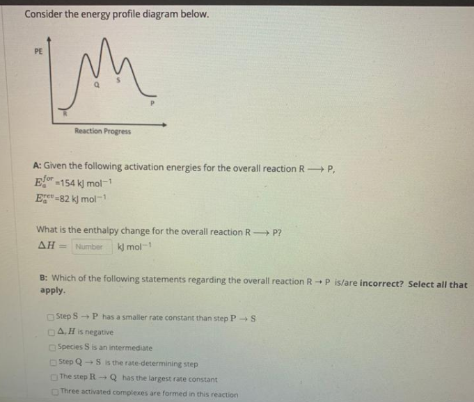 Solved Consider The Energy Profile Diagram Below. PE Im | Chegg.com