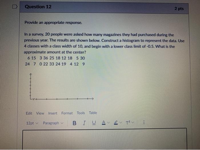 Solved Question 11 2 pts The following frequency | Chegg.com