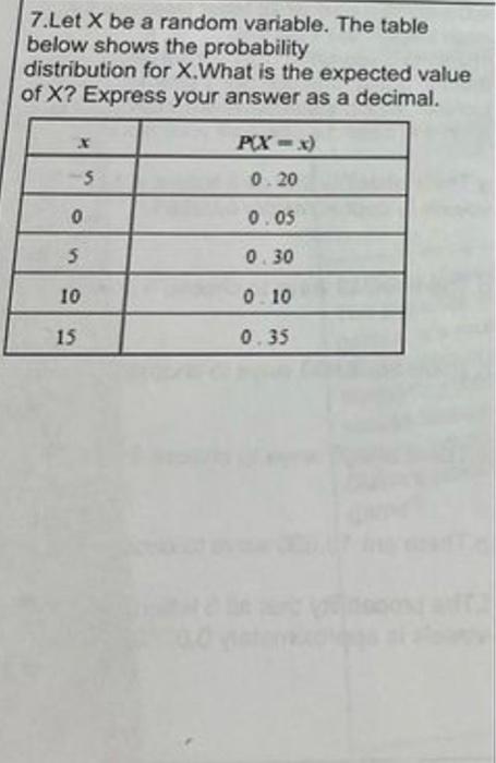 7. Let X be a random variable. The table below shows | Chegg.com