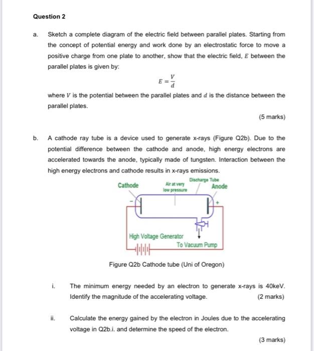 Solved a. Sketch a complete diagram of the electric field | Chegg.com
