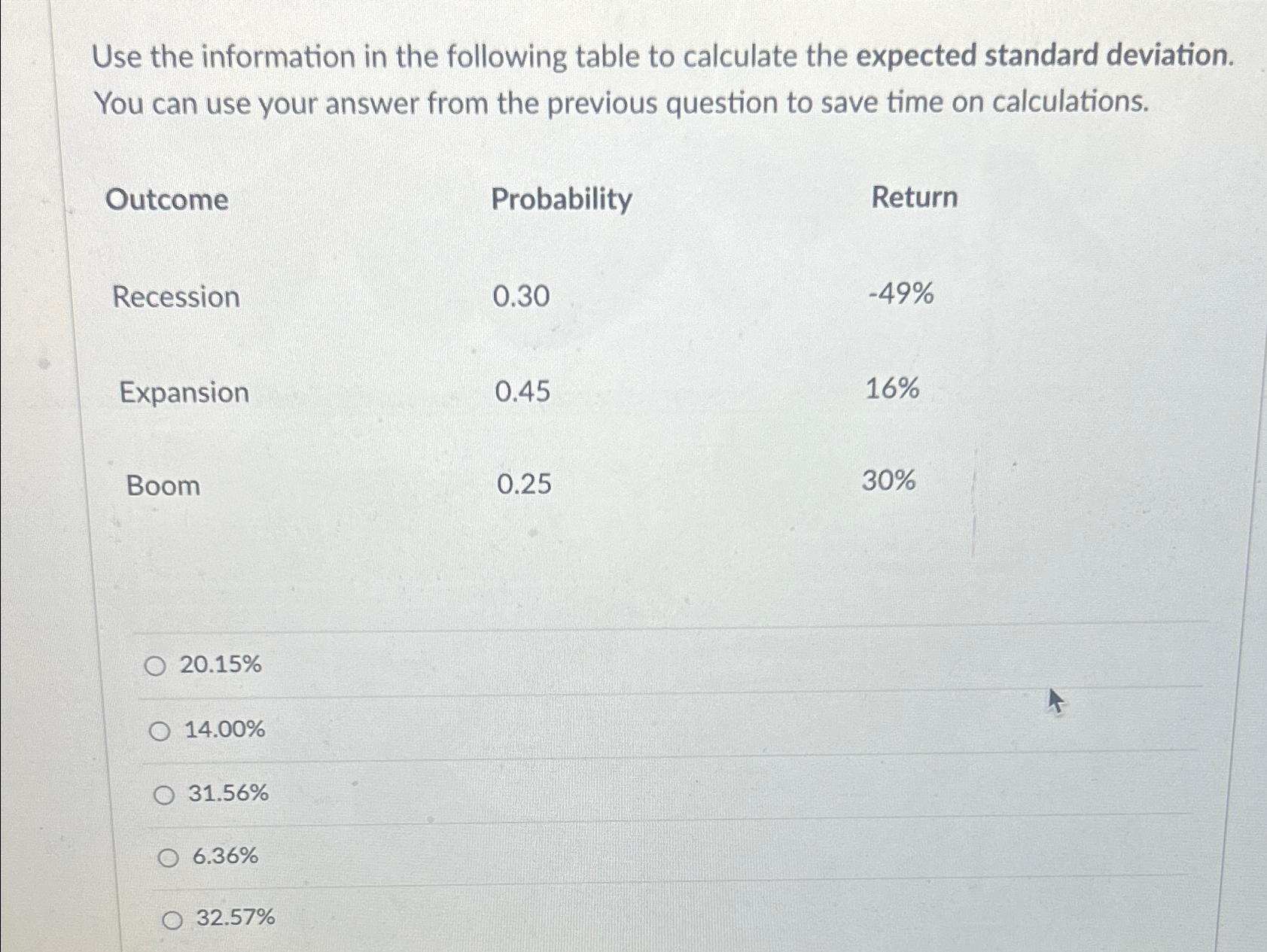 Solved Use the information in the following table to | Chegg.com