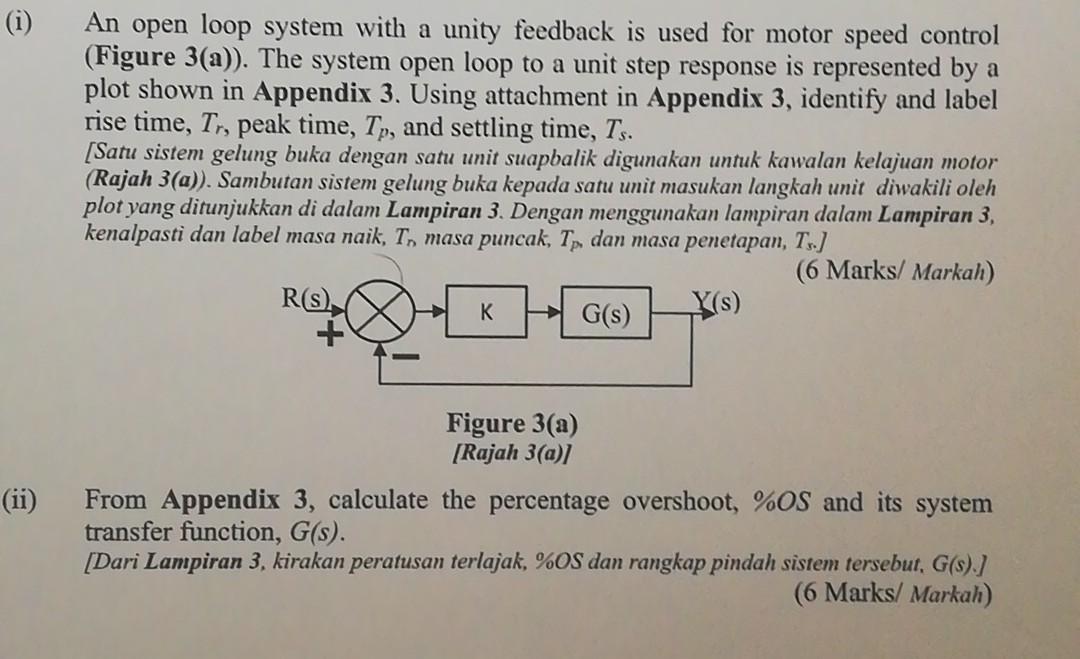 Solved (i) An open loop system with a unity feedback is used | Chegg.com