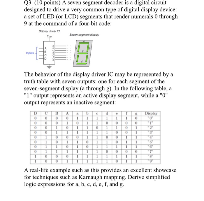Solved Q3. (10 points) A seven segment decoder is a digital | Chegg.com