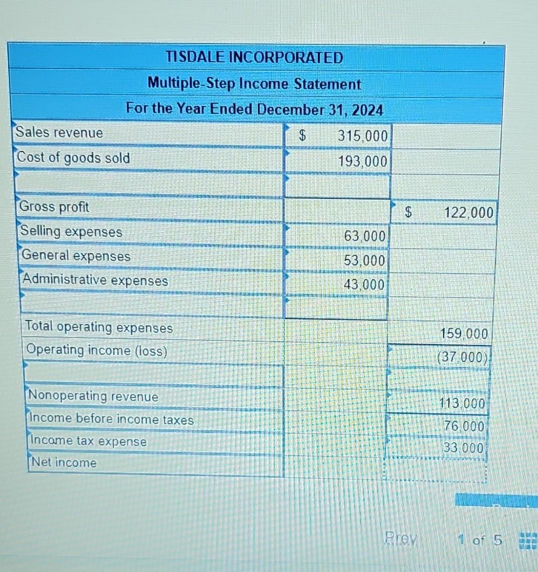 Solved TISDALE INCORPORATED MultipleStep Statement