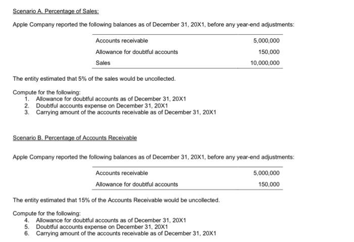 Overall apple sales are down, but bagged sales are up, 2020-11-09