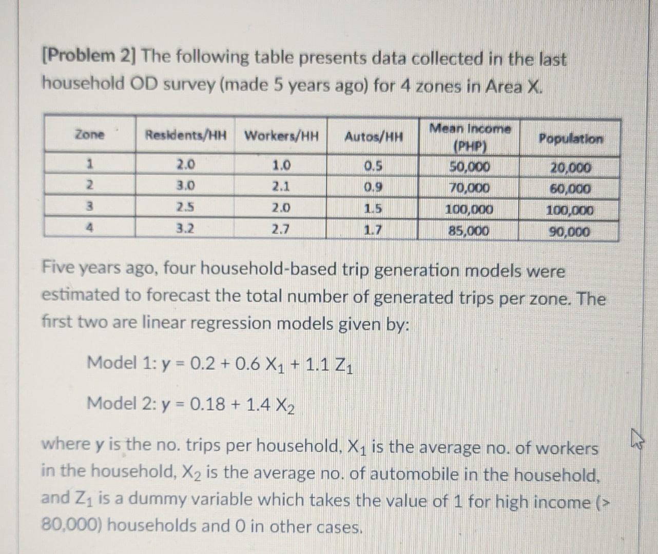 Solved [Problem 2) The following table presents data | Chegg.com