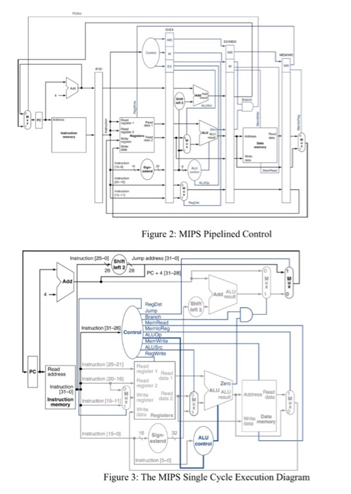 assignment not allowed to message map or repeated field