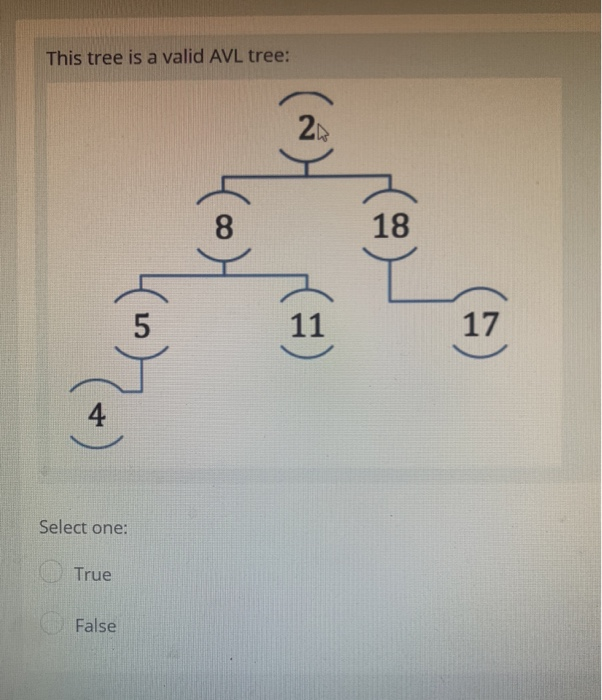 This tree is a valid AVL tree: Select one: True False