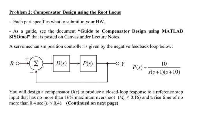 Solved Problem 2: Compensator Design Using The Root Locus - | Chegg.com