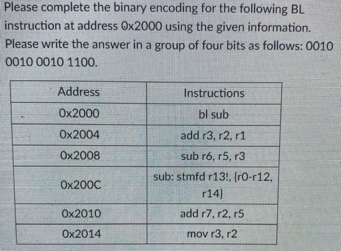 Solved Please complete the binary encoding for the following