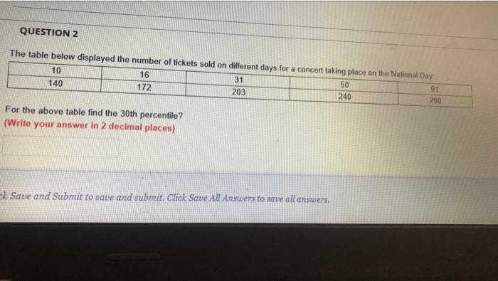 Solved QUESTION 1 The average number of students in the | Chegg.com