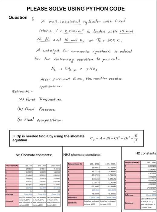 Solved please solve using python code and use the shomate | Chegg.com
