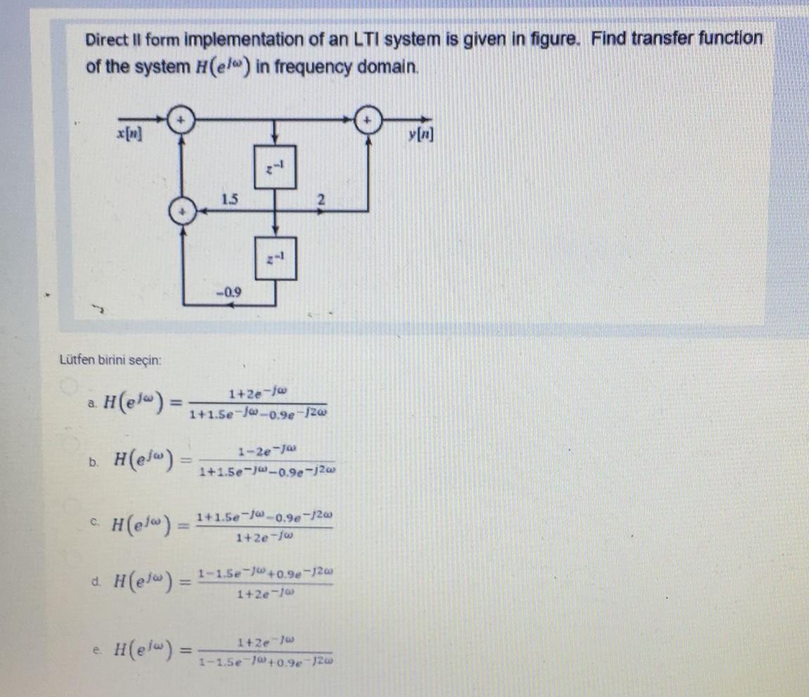 Solved Direct II form implementation of an LTI system is | Chegg.com