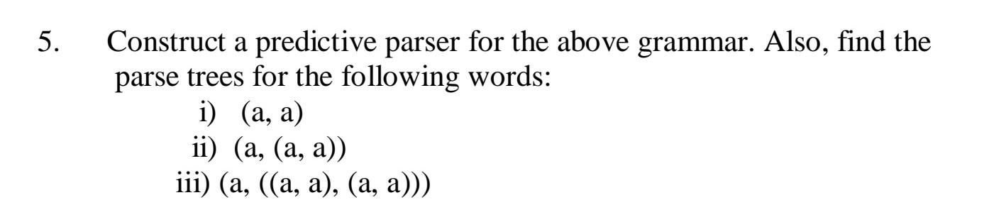 Solved 5. Construct a predictive parser for the above | Chegg.com