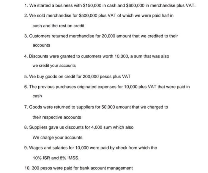 Using the following items prepare a trial balance, | Chegg.com