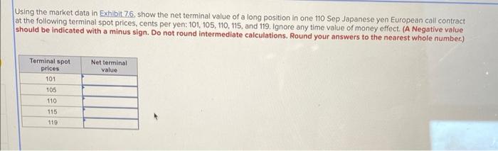 Solved Using the market data in Exhibit 7.6. show the net