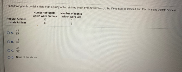 Solved The following table contains data from a study of two | Chegg.com