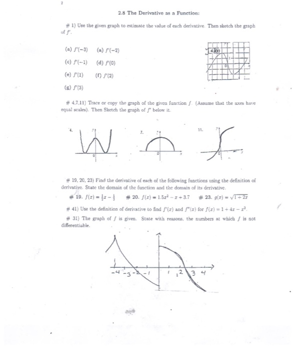 Solved 2.8 The Derivative as a Function: # 1) Use the given | Chegg.com