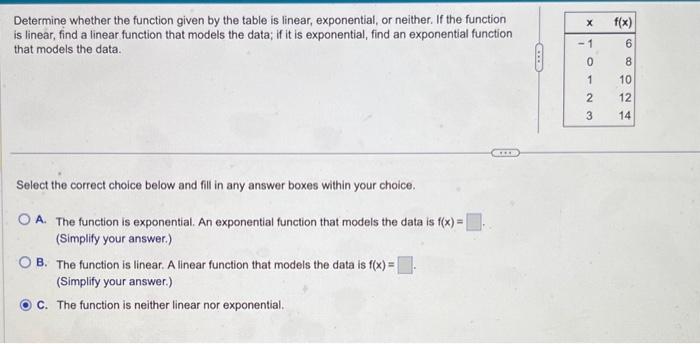 Solved Determine whether the function given by the table is | Chegg.com